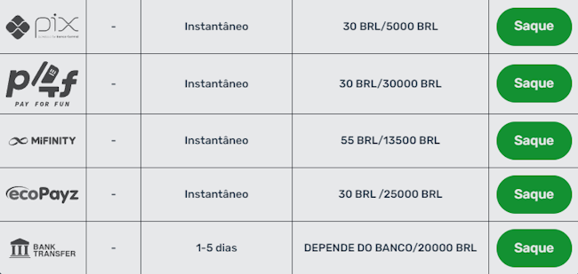 Rtp 7games